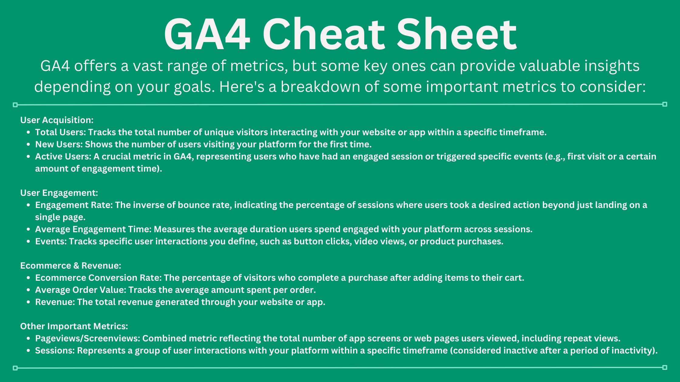 GA4-Cheat-Sheet • InterCoastal Net Designs